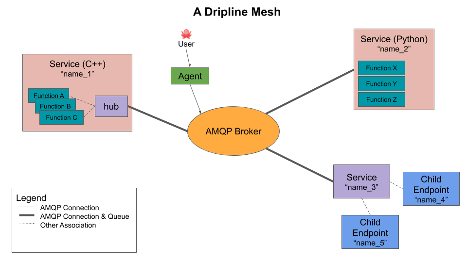 _images/mesh.png